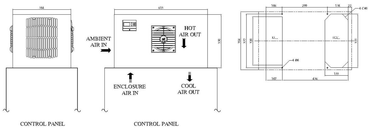 Mounting Image