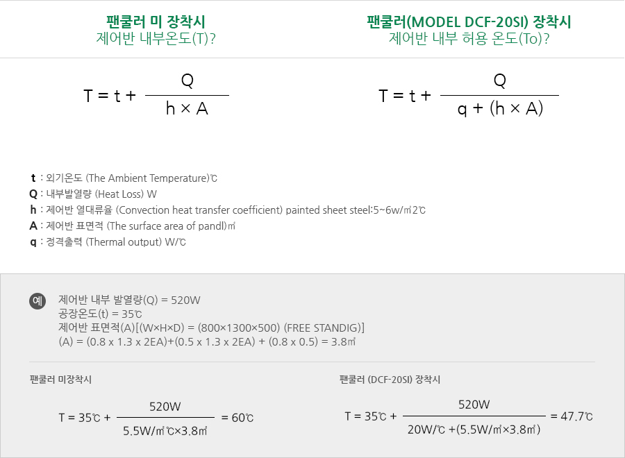 팬쿨러 용량계산방법